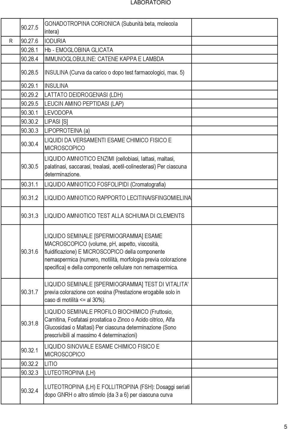 30.5 LIQUIDO AMNIOTICO ENZIMI (cellobiasi, lattasi, maltasi, palatinasi, saccarasi, trealasi, acetil-colinesterasi) Per ciascuna determinazione. 90.31.