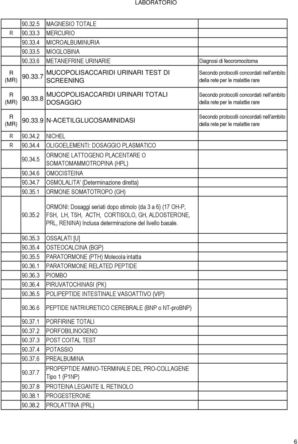 2 NICHEL R 90.34.4 OLIGOELEMENTI: DOSAGGIO PLASMATICO 90.34.5 ORMONE LATTOGENO PLACENTARE O SOMATOMAMMOTROPINA (HPL) 90.34.6 OMOCISTEINA 90.34.7 OSMOLALITA' (Determinazione diretta) 90.35.