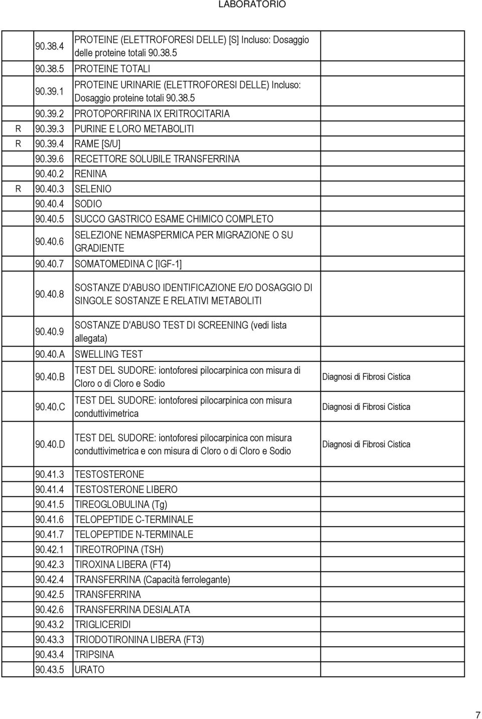 40.6 SELEZIONE NEMASPERMICA PER MIGRAZIONE O SU GRADIENTE 90.40.7 SOMATOMEDINA C [IGF-1] 90.40.8 90.40.9 90.40.A 90.40.B 90.40.C 90.40.D SOSTANZE D'ABUSO IDENTIFICAZIONE E/O DOSAGGIO DI SINGOLE