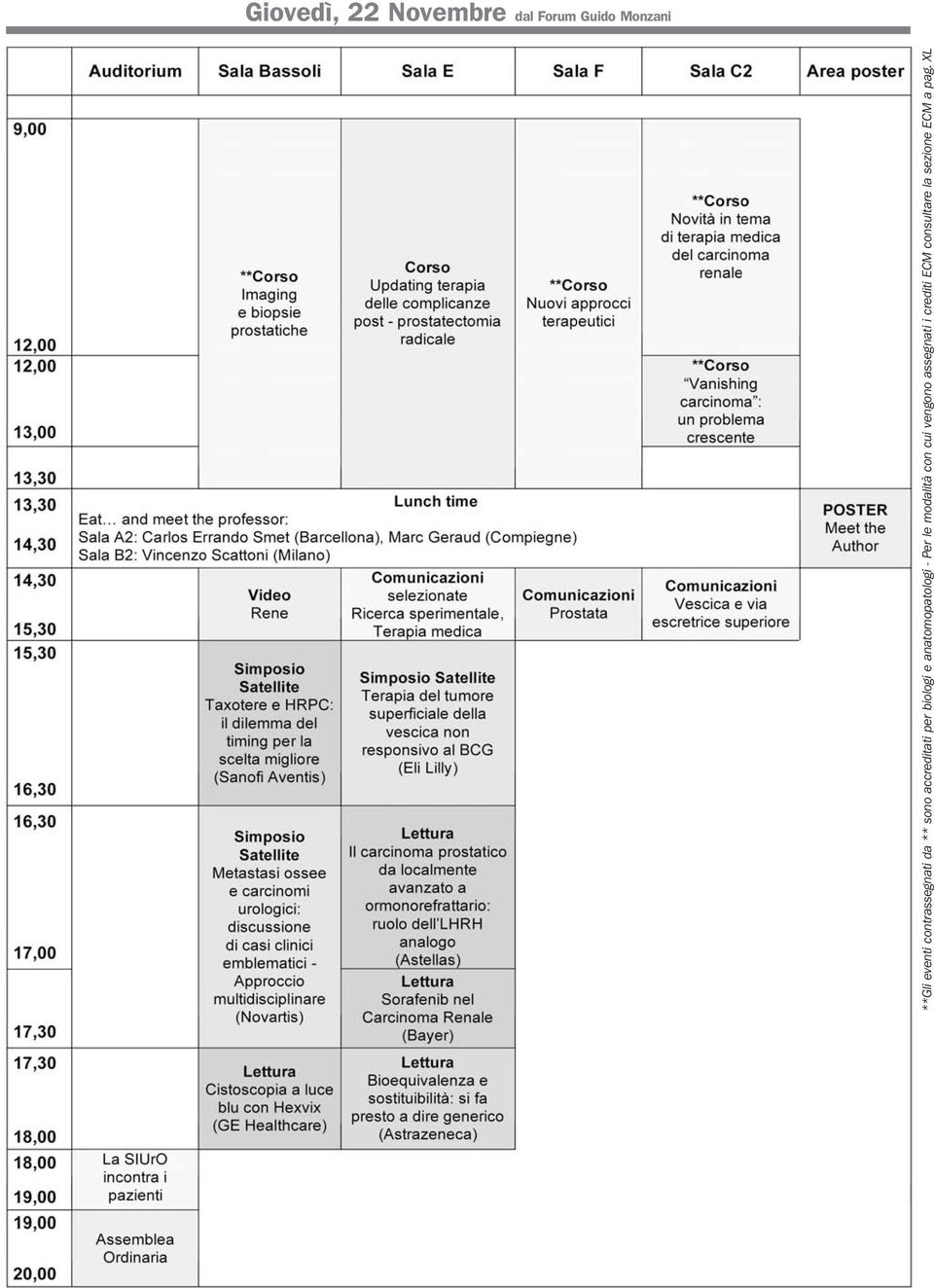 biologi e anatomopatologi - Per le modalità con cui