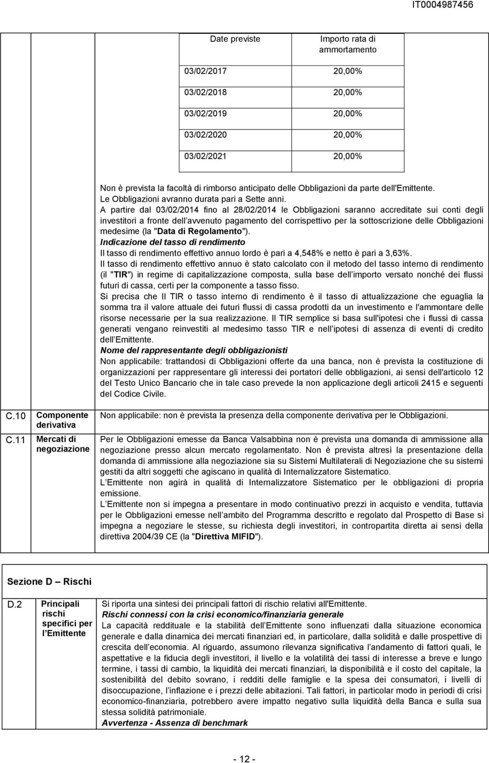 A partire dal 03/02/2014 fino al 28/02/2014 le Obbligazioni saranno accreditate sui conti degli investitori a fronte dell avvenuto pagamento del corrispettivo per la sottoscrizione delle Obbligazioni