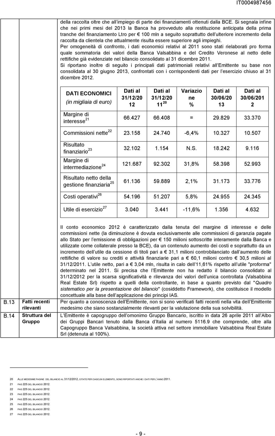 incremento della raccolta da clientela che attualmente risulta essere superiore agli impieghi.