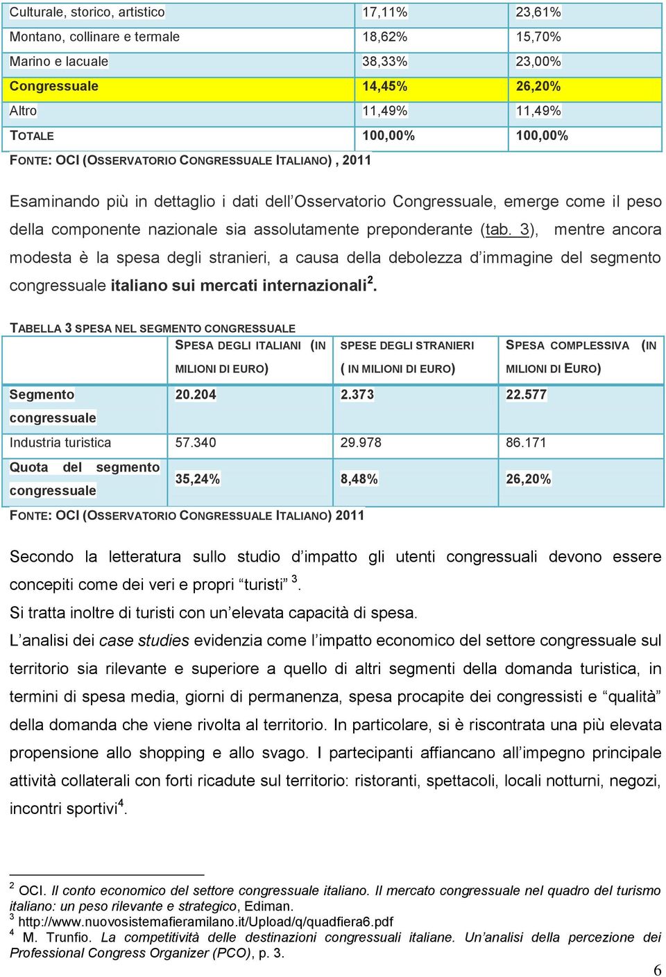 3), mentre ancora modesta è la spesa degli stranieri, a causa della debolezza d immagine del segmento congressuale italiano sui mercati internazionali 2.