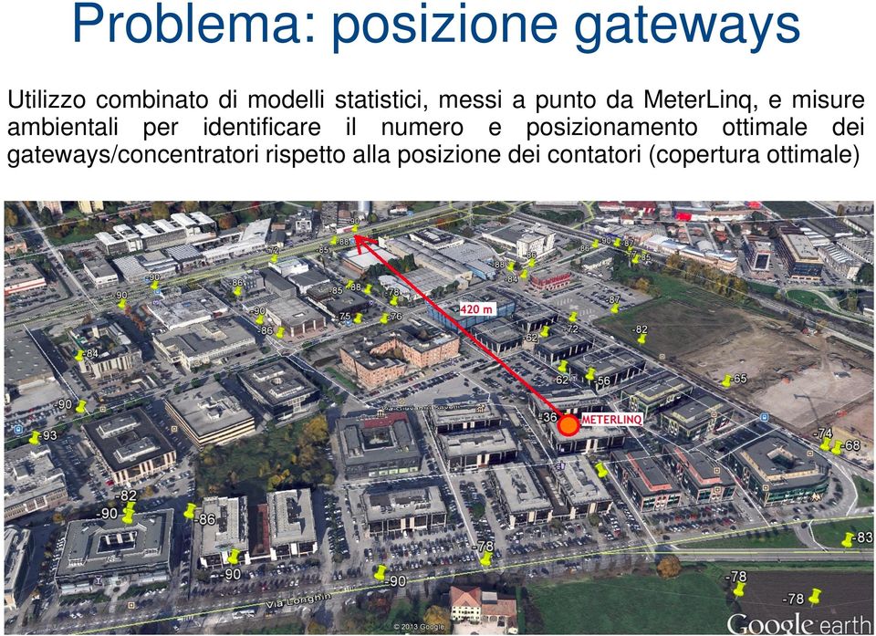 identificare il numero e posizionamento ottimale dei