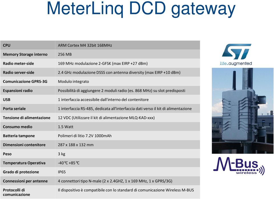 dbm) 2.4 GHz modulazione DSSS con antenna diversity (max EIRP +10 dbm) Modulo integrato Possibilità di aggiungere 2 moduli radio (es.