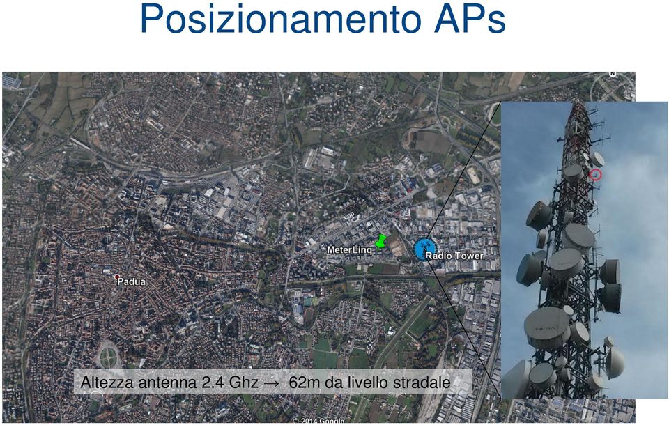 antenna 2.