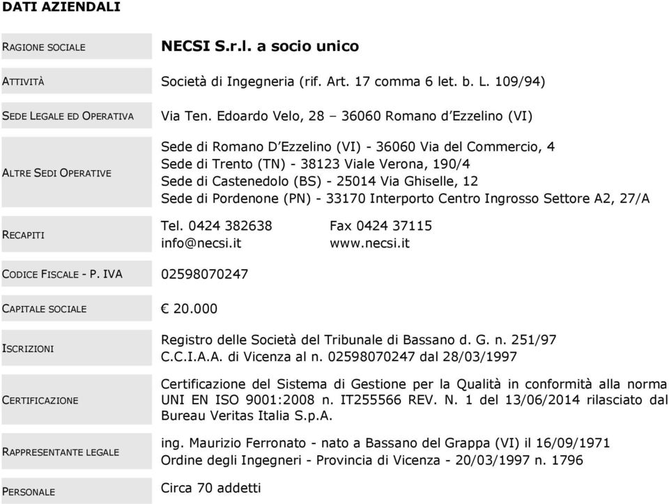 di Pordenone (PN) - 33170 Interporto Centro Ingrosso Settore A2, 27/A RECAPITI Tel. 0424 382638 info@necsi.it Fax 0424 37115 www.necsi.it CODICE FISCALE - P. IVA 02598070247 CAPITALE SOCIALE 20.