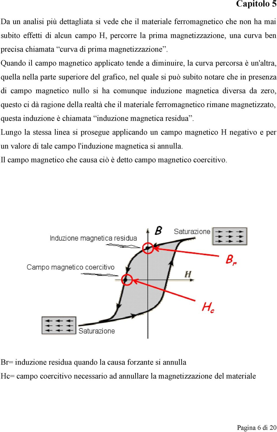 Quando il campo magnetico applicato tende a diminuire, la curva percorsa è un'altra, quella nella parte superiore del grafico, nel quale si può subito notare che in presenza di campo magnetico nullo
