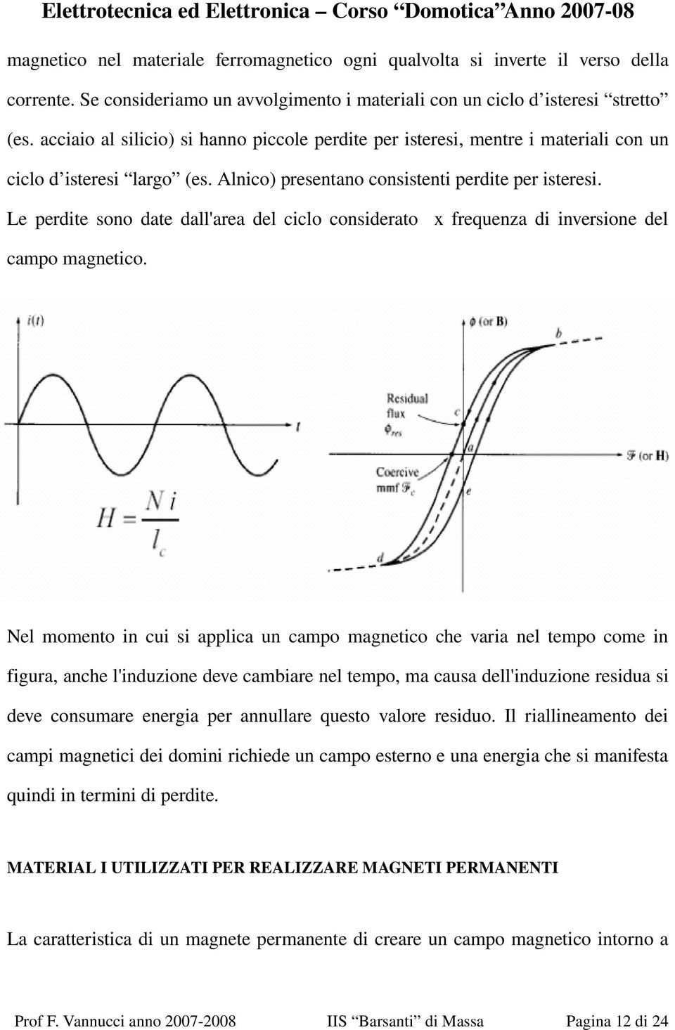 Le perdite sono date dall'area del ciclo considerato x frequenza di inversione del campo magnetico.