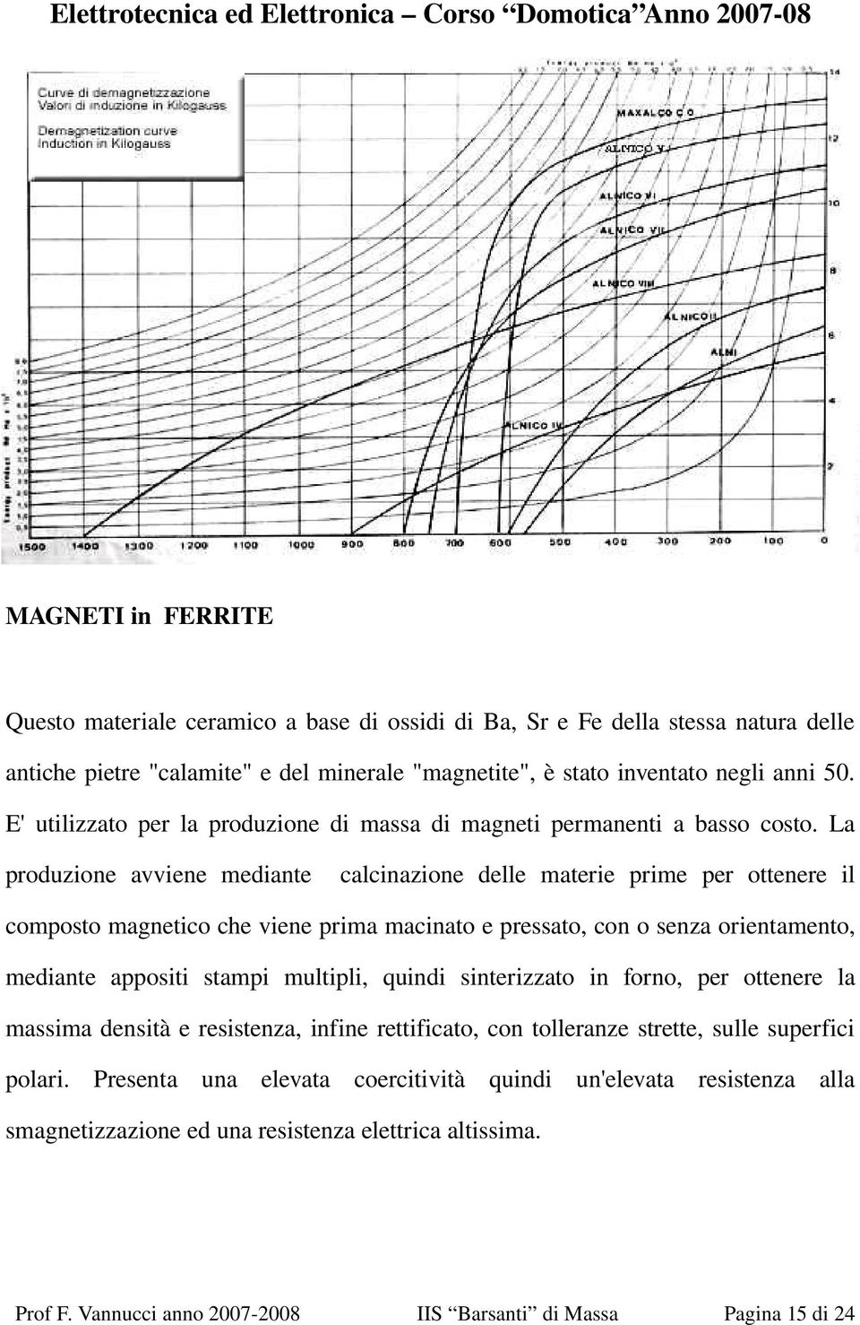 La produzione avviene mediante calcinazione delle materie prime per ottenere il composto magnetico che viene prima macinato e pressato, con o senza orientamento, mediante appositi stampi multipli,