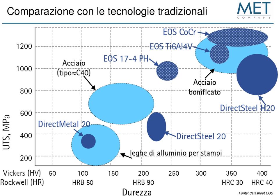 tradizionali 11