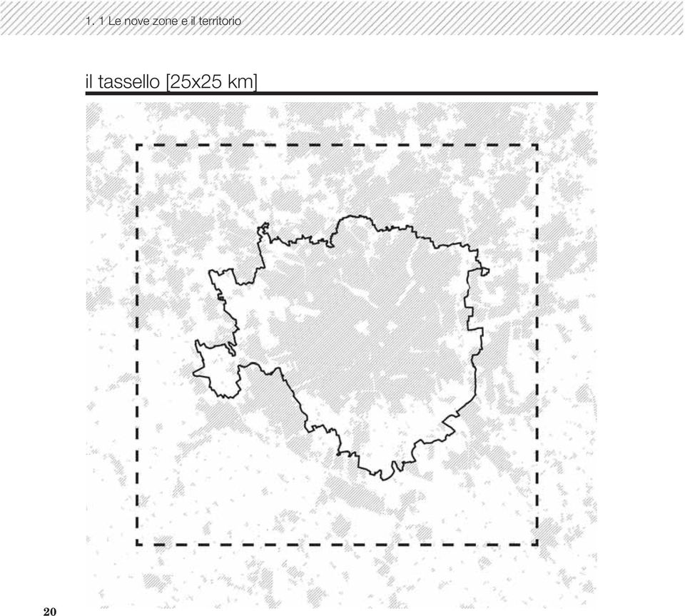 territorio il