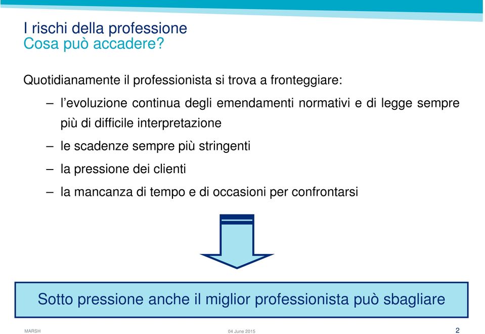 emendamenti normativi e di legge sempre più di difficile interpretazione le scadenze sempre più