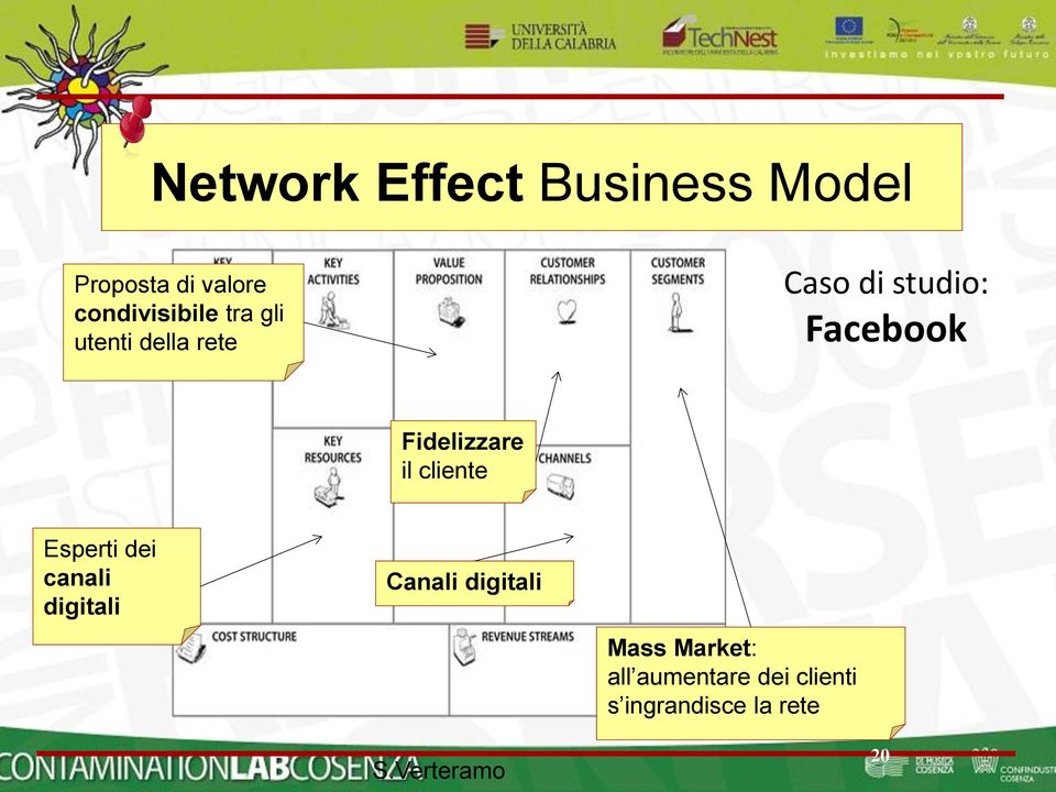 il cliente Esperti dei canali digitali Canali digitali Mass