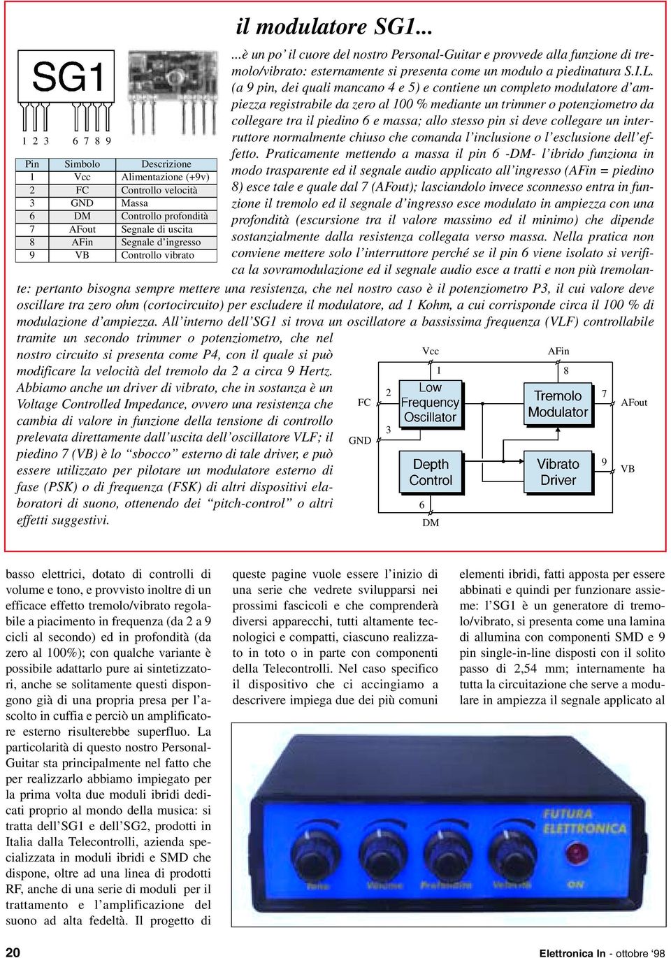 oscillare tra zero ohm (cortocircuito) per escludere il modulatore, ad 1 Kohm, a cui corrisponde circa il 100 % di modulazione d ampiezza.