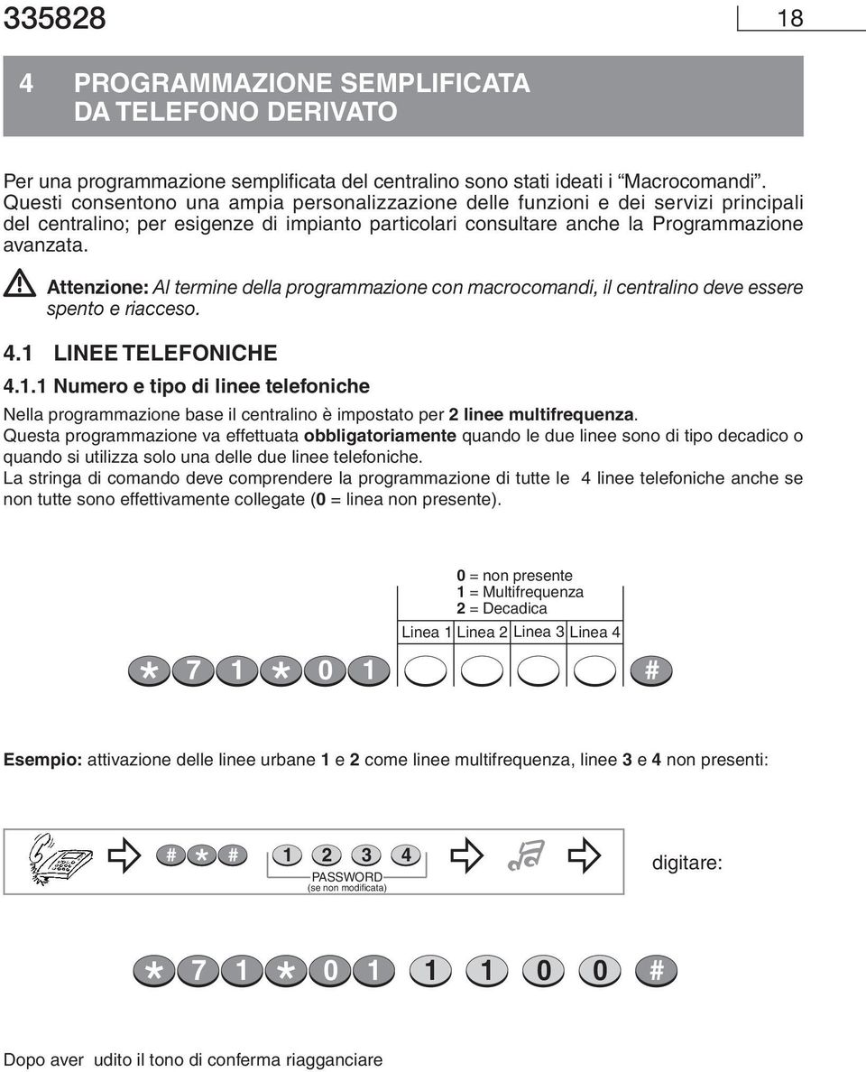 Attenzione: Al termine della programmazione con macrocomandi, il centralino deve essere spento e riacceso. 4.1 