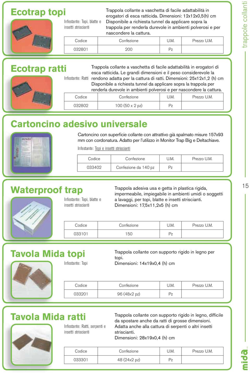 032801 200 trappole collanti Ecotrap ratti Infestante: Ratti Trappola collante a vaschetta di facile adattabilità in erogatori di esca ratticida.