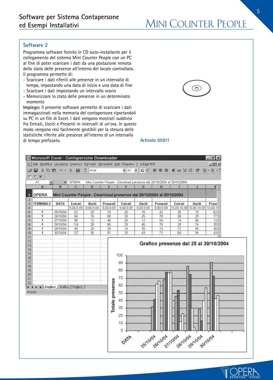 Il programma permette di: - Scaricare i dati riferiti alle presenze in un intervallo di tempo, impostando una data di inizio e una data di fine - Scaricare i dati impostando un intervallo orario -