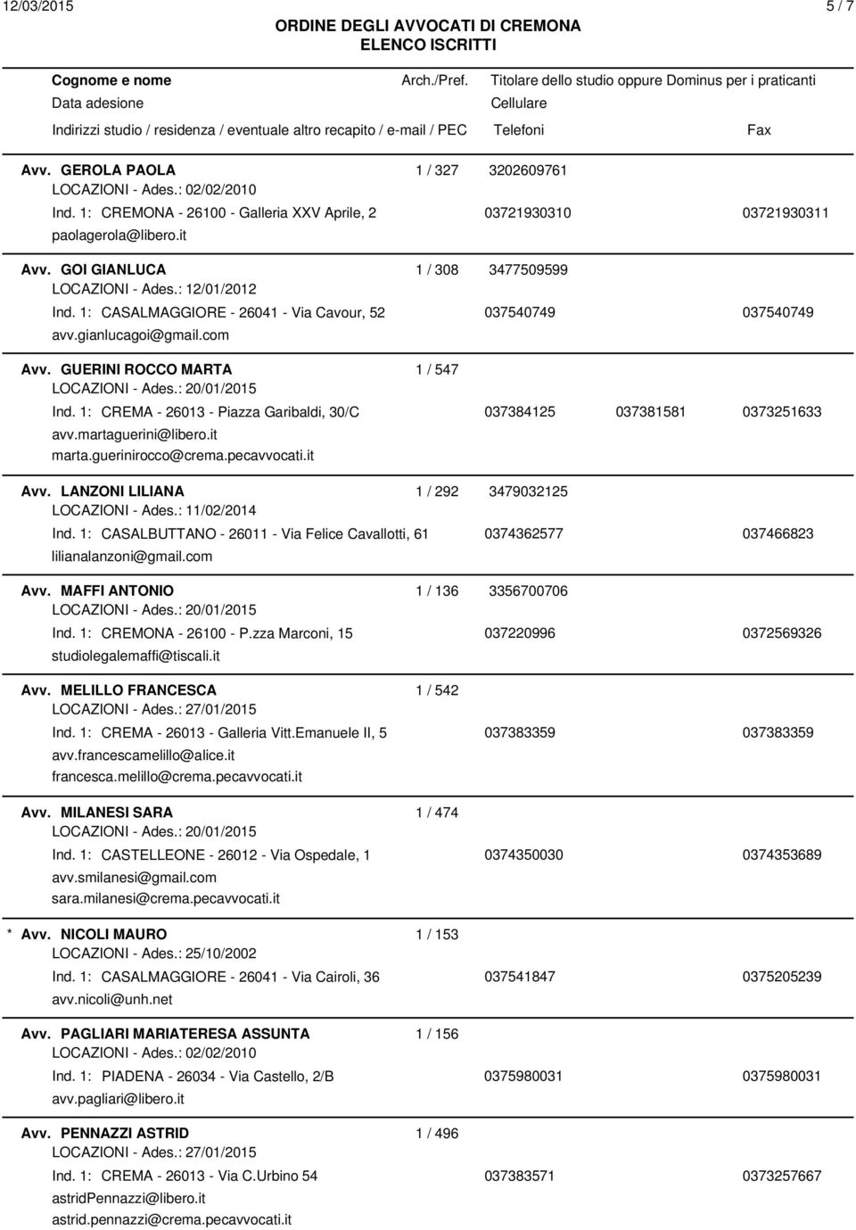 1: CREMA - 26013 - Piazza Garibaldi, 30/C 037384125 037381581 0373251633 avv.martaguerini@libero.it marta.guerinirocco@crema.pecavvocati.it Avv. LANZONI LILIANA 1 / 292 3479032125 LOCAZIONI - Ades.