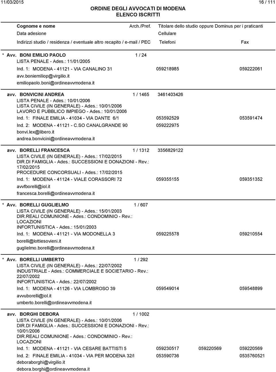 1: FINALE EMILIA - 41034 - VIA DANTE 6/1 053592529 053591474 Ind. 2: MODENA - 41121 - C.SO CANALGRANDE 90 059222975 bonvi.lex@libero.it andrea.bonvicini@ordineavvmodena.it avv.