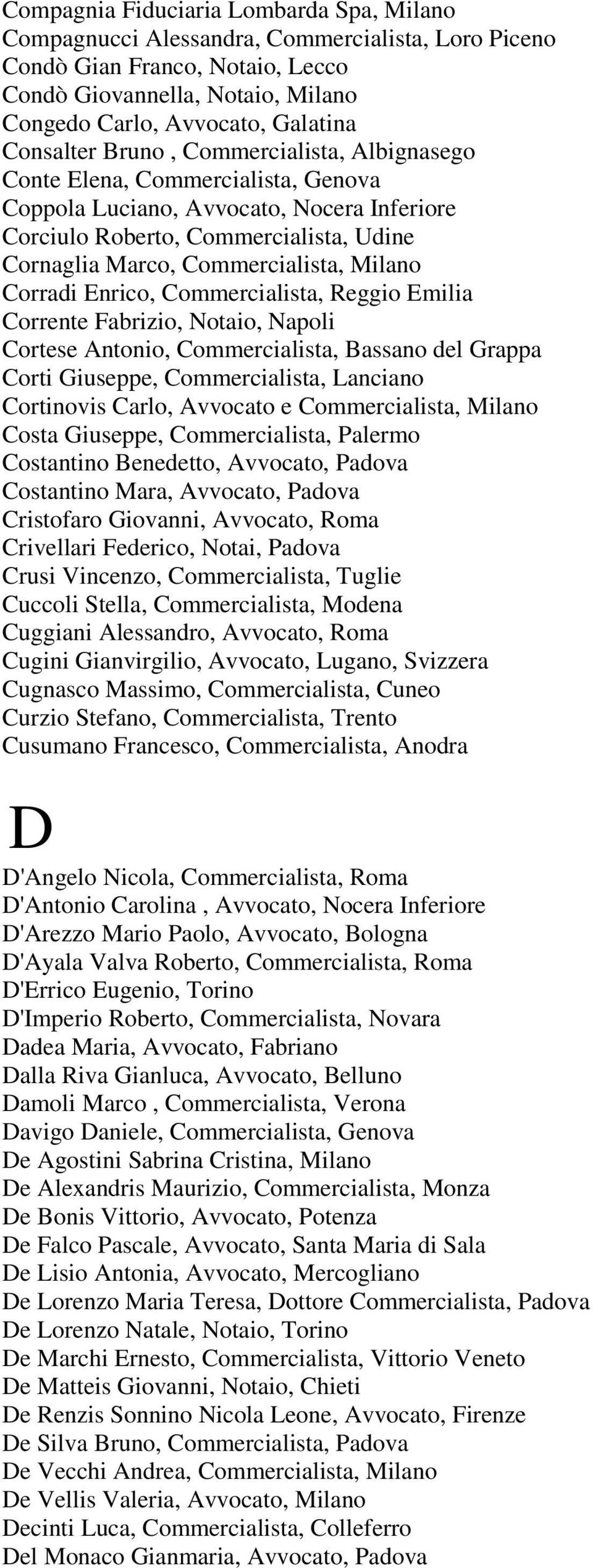 Milano Corradi Enrico, Commercialista, Reggio Emilia Corrente Fabrizio, Notaio, Napoli Cortese Antonio, Commercialista, Bassano del Grappa Corti Giuseppe, Commercialista, Lanciano Cortinovis Carlo,