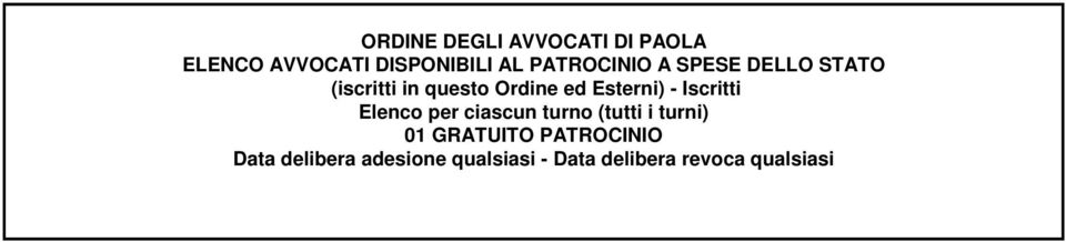 - Iscritti Elenco per ciascun turno (tutti i turni) 01 Data delibera