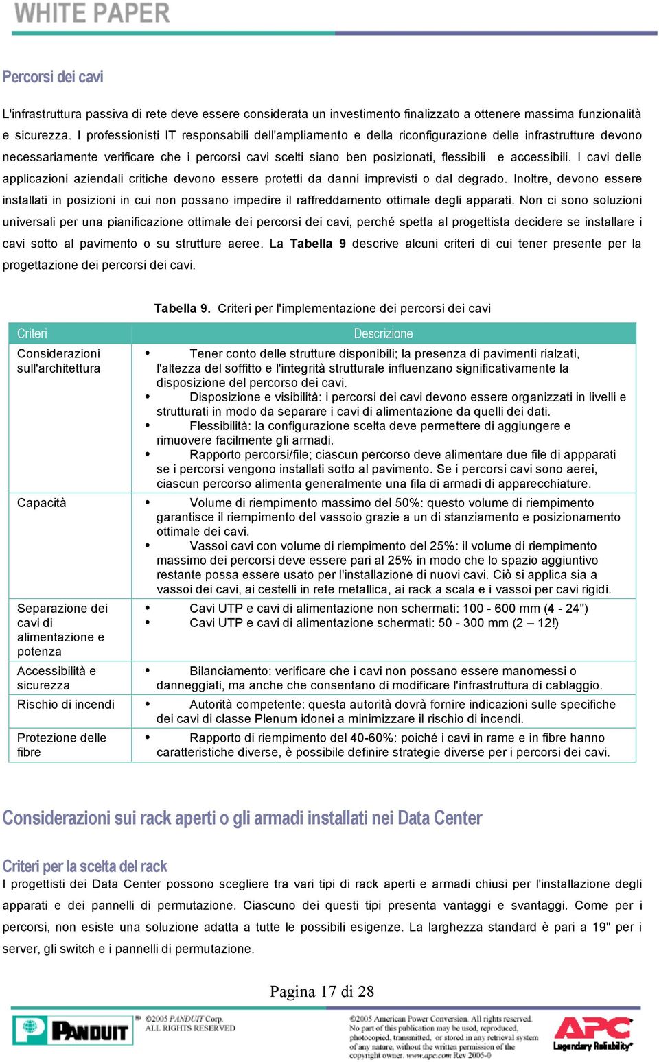 accessibili. I cavi delle applicazioni aziendali critiche devono essere protetti da danni imprevisti o dal degrado.