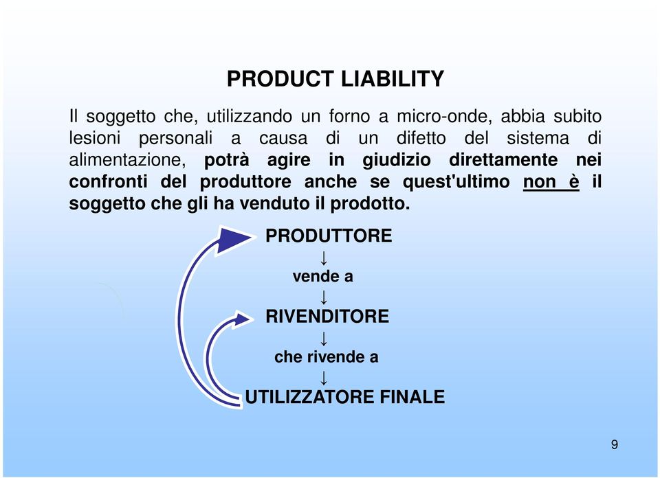 giudizio direttamente nei confronti del produttore anche se quest'ultimo non è il