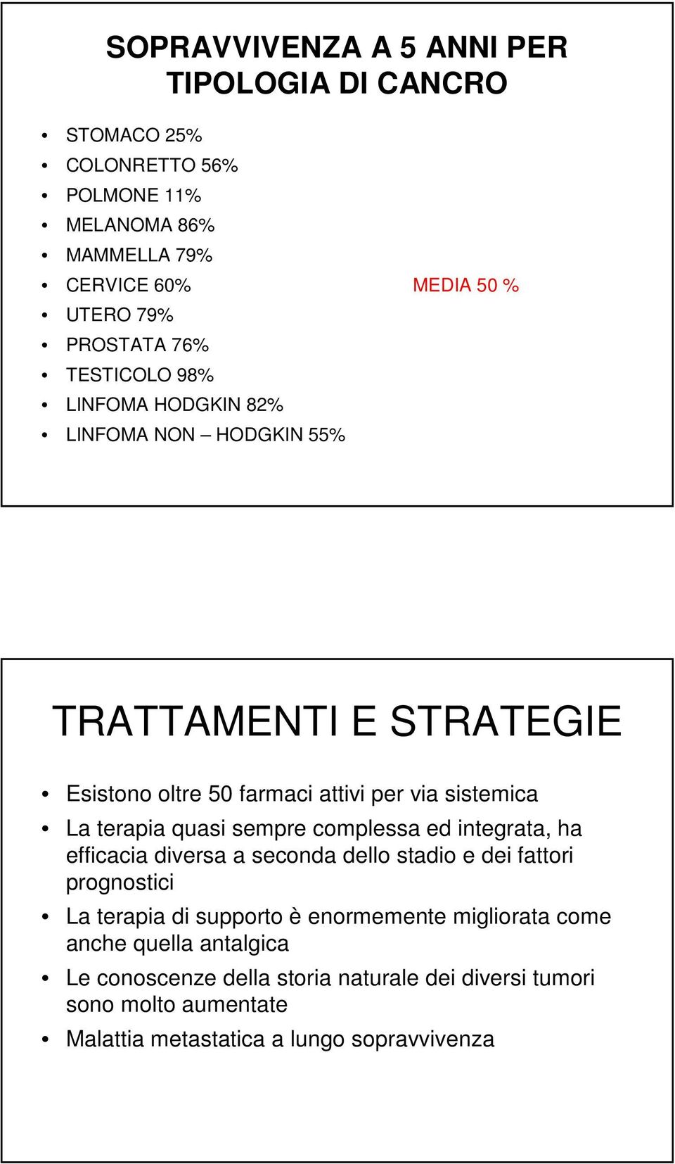 terapia quasi sempre complessa ed integrata, ha efficacia diversa a seconda dello stadio e dei fattori prognostici La terapia di supporto è enormemente