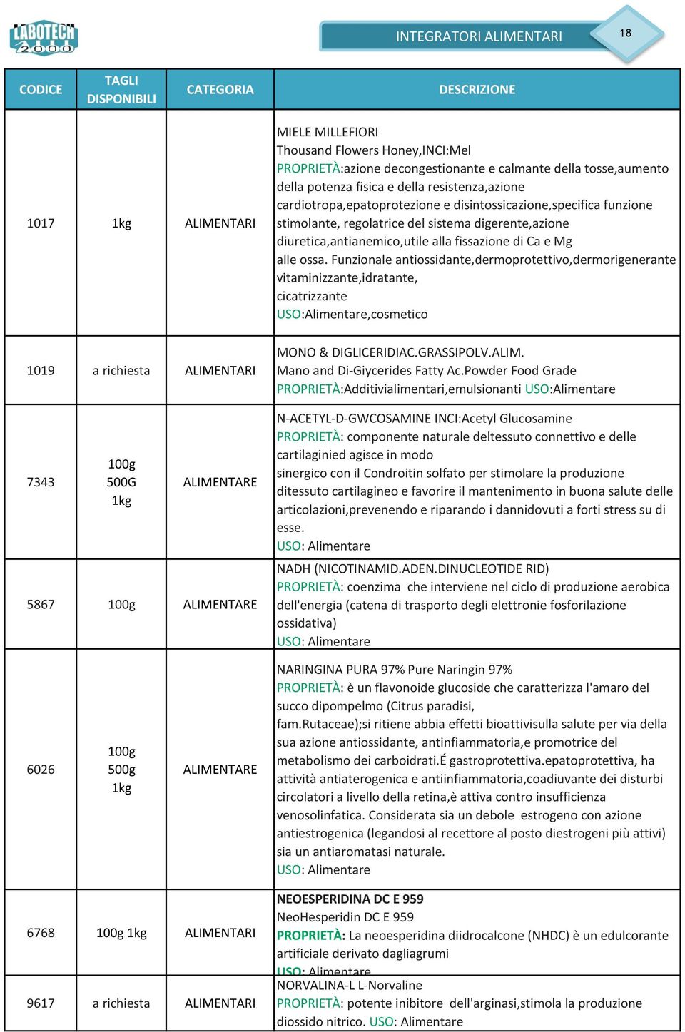 ossa. Funzionale antiossidante,dermoprotettivo,dermorigenerante vitaminizzante,idratante, cicatrizzante USO:Alimentare,cosmetico 1019 a richiesta ALIMENTARI 7343 500G ALIMENTARE 5867 ALIMENTARE MONO