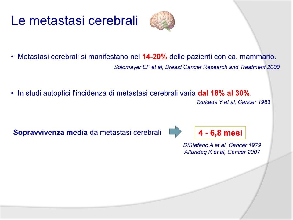 Solomayer EF et al, Breast Cancer Research and Treatment 2000 In studi autoptici l incidenza di