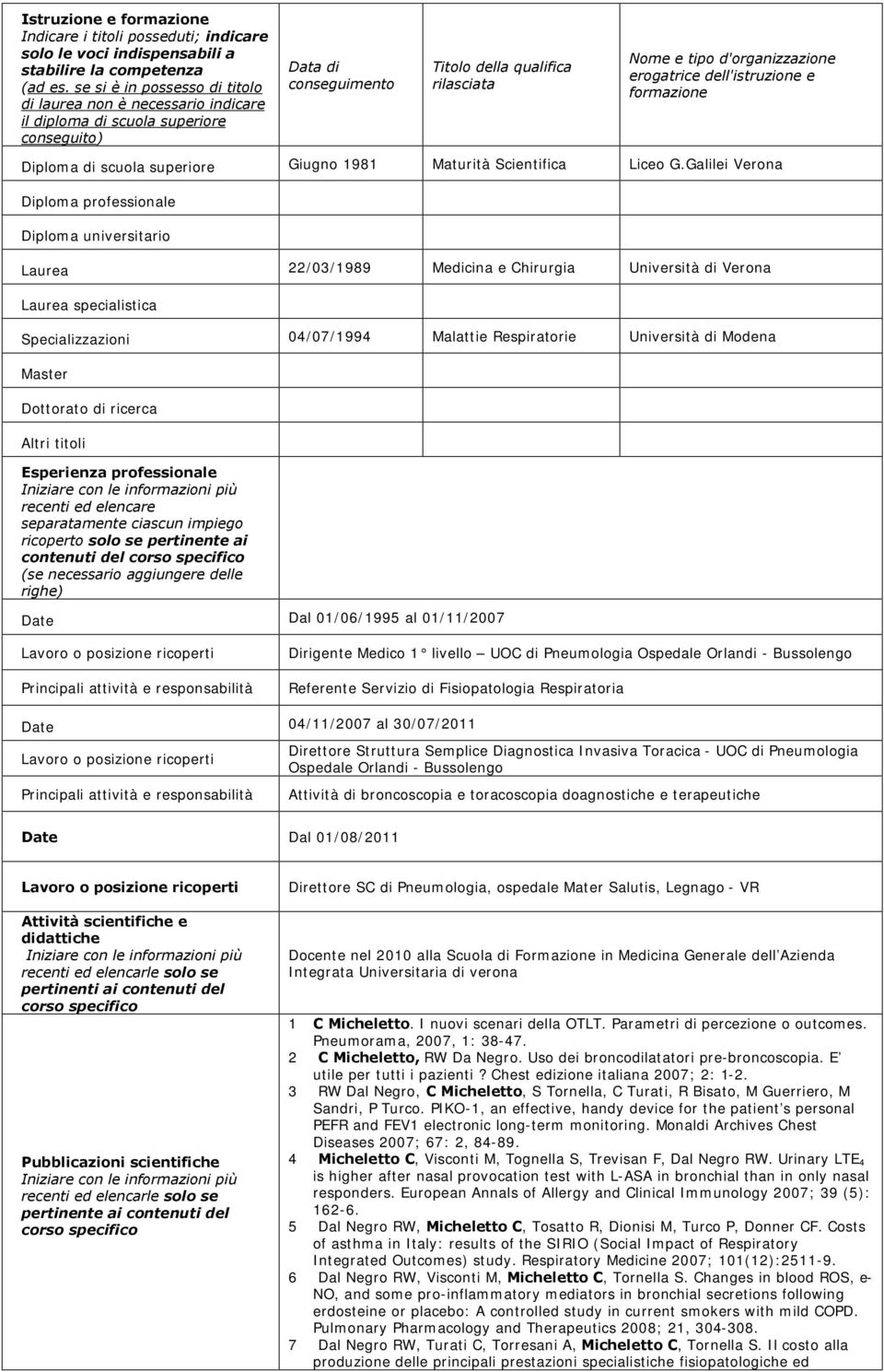 delle righe) Dal 01/06/1995 al 01/11/2007 Dirigente Medico 1 livello UOC di Pneumologia Ospedale Orlandi - Bussolengo Referente Servizio di Fisiopatologia Respiratoria 04/11/2007 al 30/07/2011