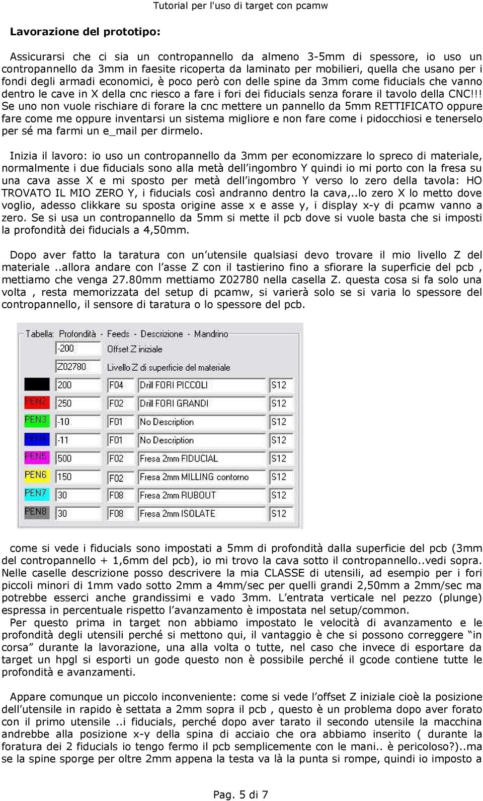 !! Se uno non vuole rischiare di forare la cnc mettere un pannello da 5mm RETTIFICATO oppure fare come me oppure inventarsi un sistema migliore e non fare come i pidocchiosi e tenerselo per sé ma