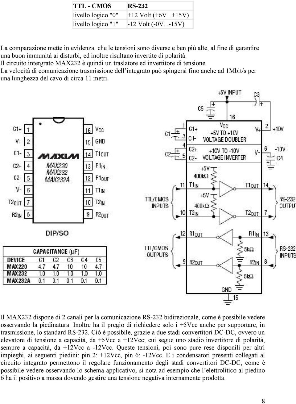 Il circuito intergrato MAX232 è quindi un traslatore ed invertitore di tensione.