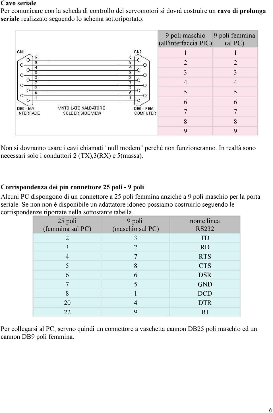 In realtà sono necessari solo i conduttori 2 (TX),3(RX) e 5(massa).