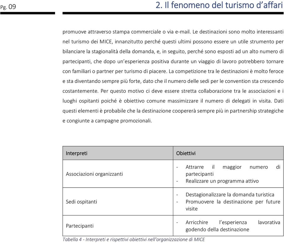 sono esposti ad un alto numero di partecipanti, che dopo un esperienza positiva durante un viaggio di lavoro potrebbero tornare con familiari o partner per turismo di piacere.