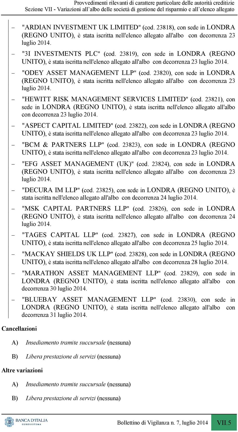 23820), con sede in LONDRA "HEWITT RISK MANAGEMENT SERVICES LIMITED" (cod. 23821), con con decorrenza 23 "ASPECT CAPITAL LIMITED" (cod.