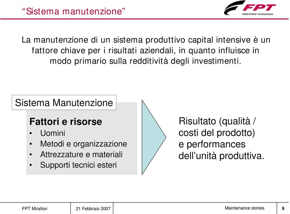 Sistema Manutenzione Fattori e risorse Uomini Metodi e organizzazione Attrezzature e materiali Supporti tecnici