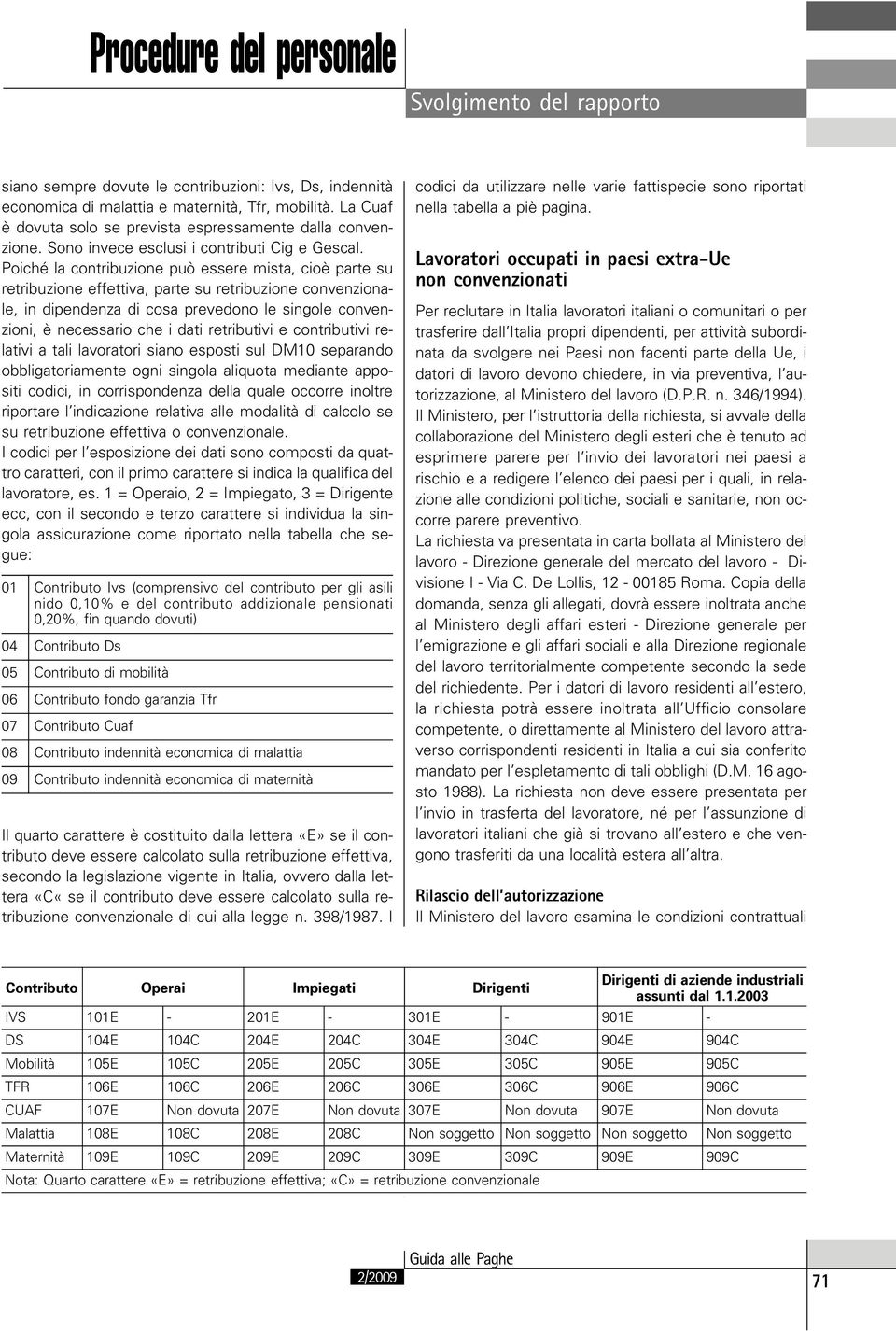 Poiché la contribuzione può essere mista, cioè parte su retribuzione effettiva, parte su retribuzione convenzionale, in dipendenza di cosa prevedono le singole convenzioni, è necessario che i dati