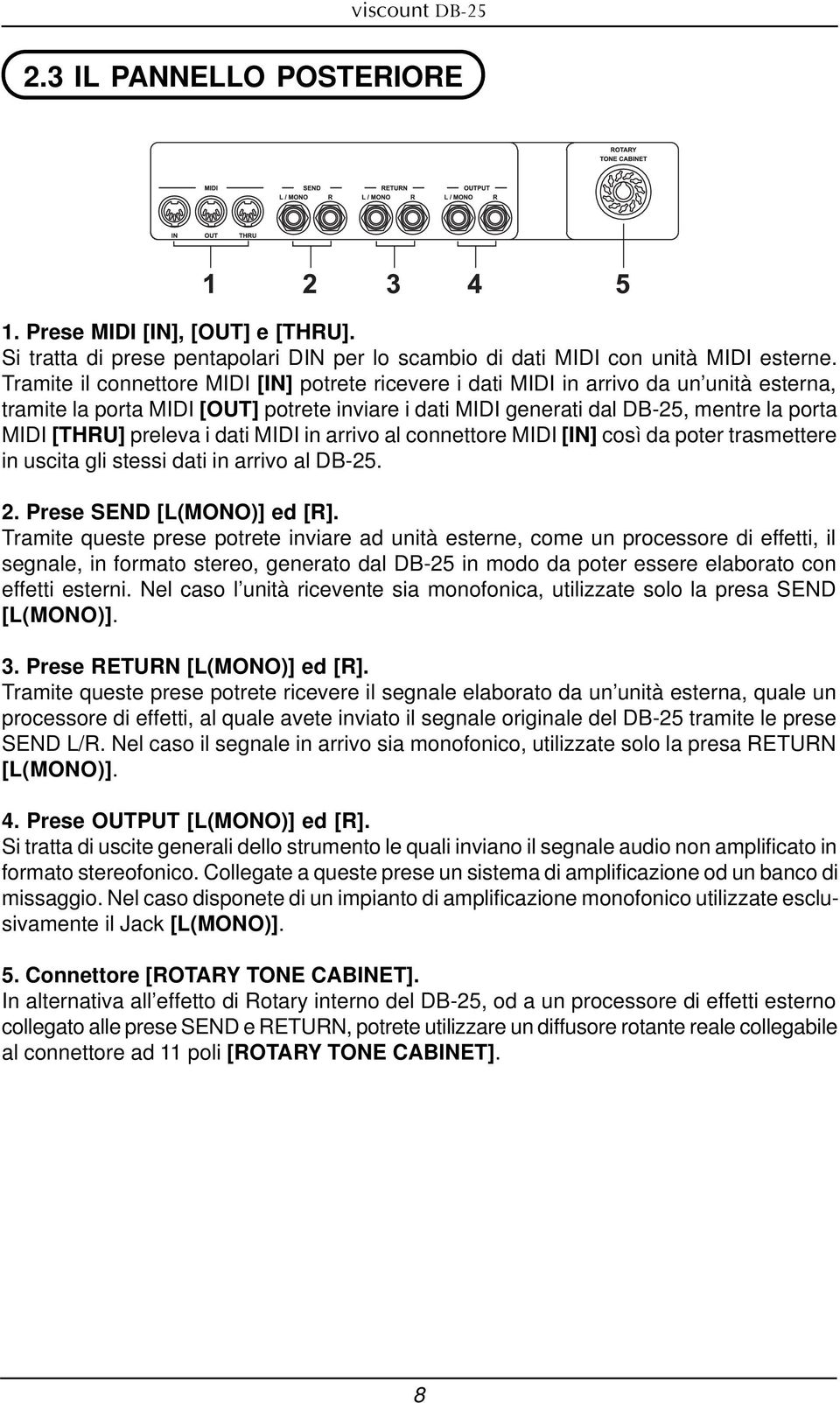 preleva i dati MIDI in arrivo al connettore MIDI [IN] così da poter trasmettere in uscita gli stessi dati in arrivo al DB-25. 2. Prese SEND [L(MONO)] ed [R].