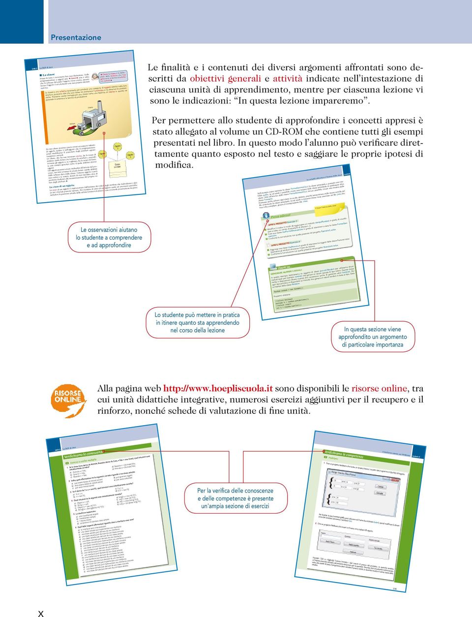 88 Da una classe possono essere creati un numero infinito di oggetti, inoltre è sull oggetto che il programmatore potrà modificarne il contenuto degli attributi oppure eseguirne i metodi.