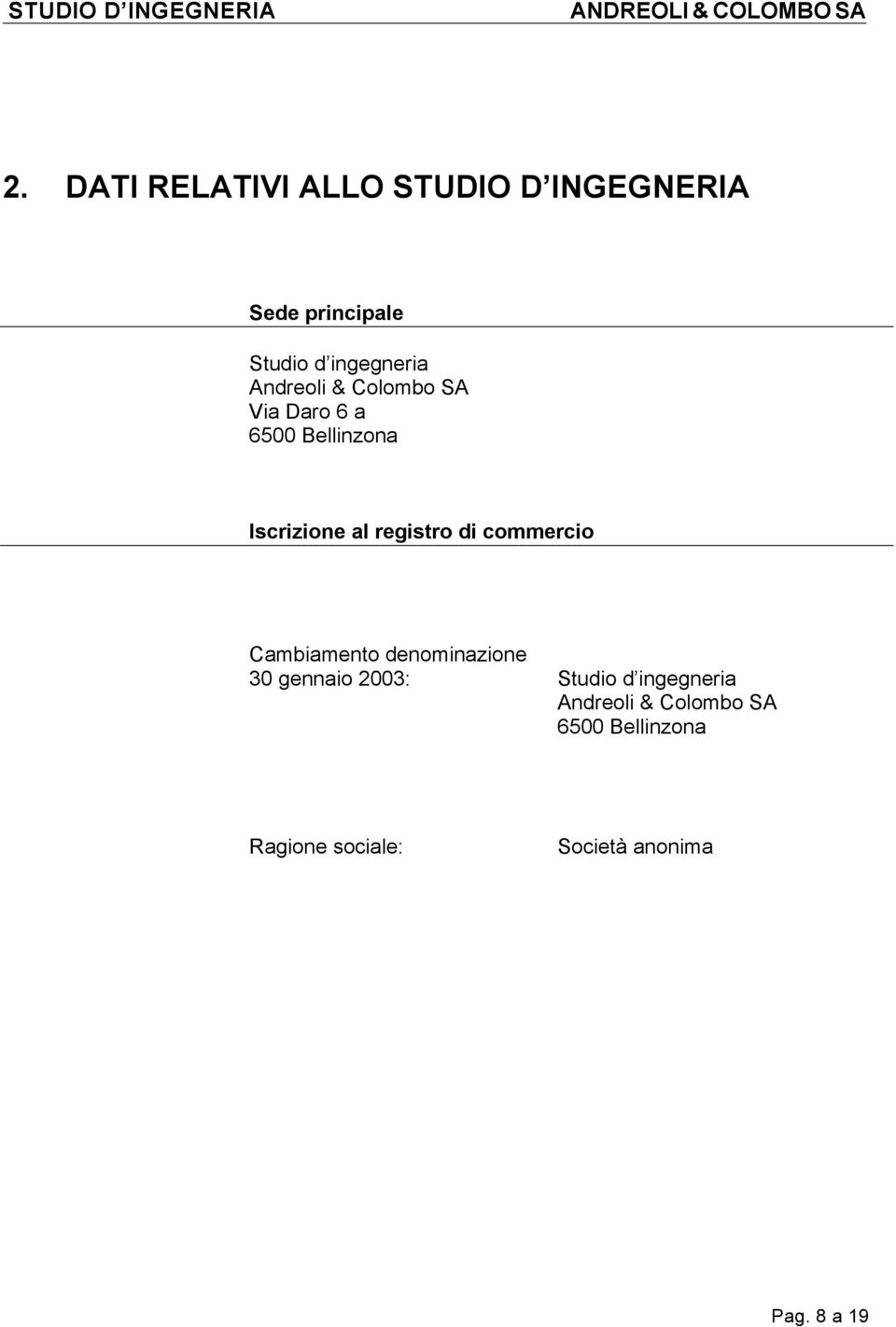 commercio Cambiamento denominazione 30 gennaio 2003: Studio d ingegneria