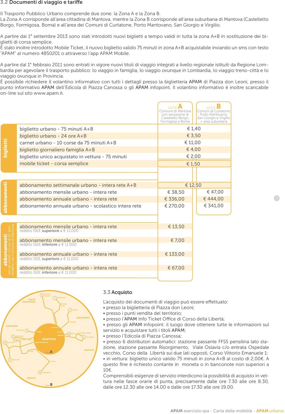 Curtatone, Porto Mantovano, Pubblico San Giorgio Urbano e Virgilio. informa www.apam.