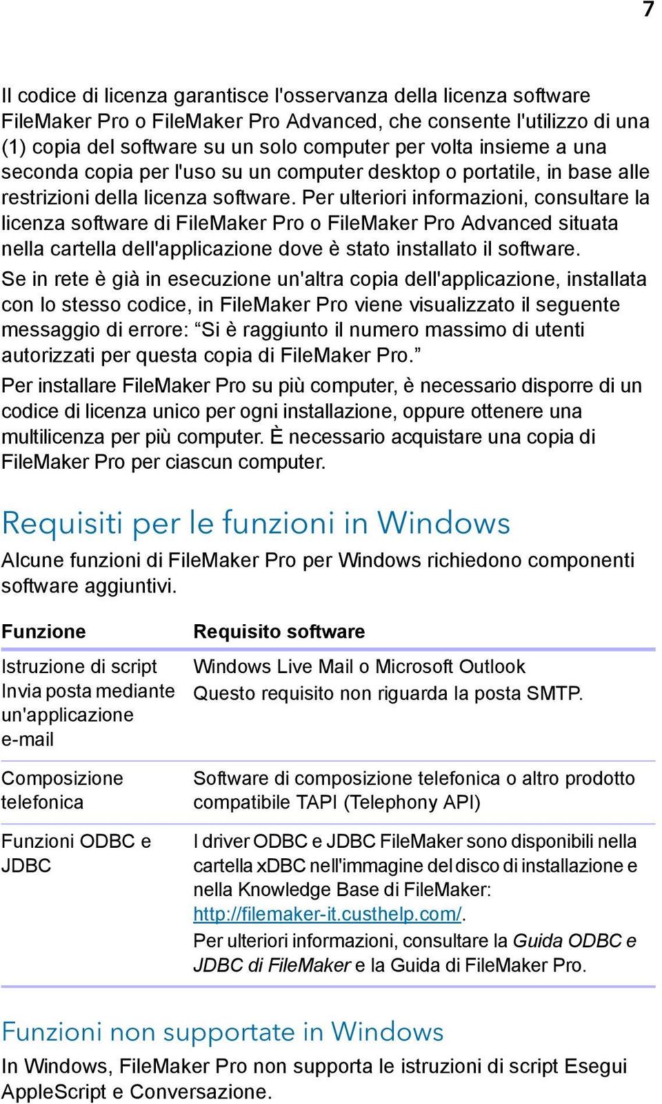 Per ulteriori informazioni, consultare la licenza software di FileMaker Pro o FileMaker Pro Advanced situata nella cartella dell'applicazione dove è stato installato il software.