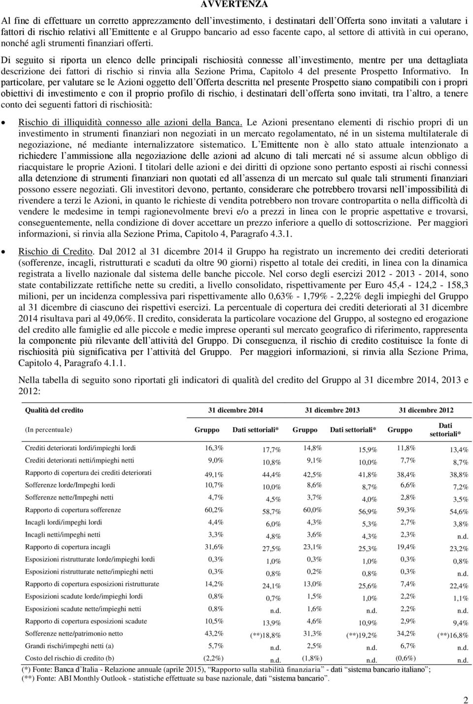 Di seguito si riporta un elenco delle principali rischiosità connesse all investimento, mentre per una dettagliata descrizione dei fattori di rischio si rinvia alla Sezione Prima, Capitolo 4 del