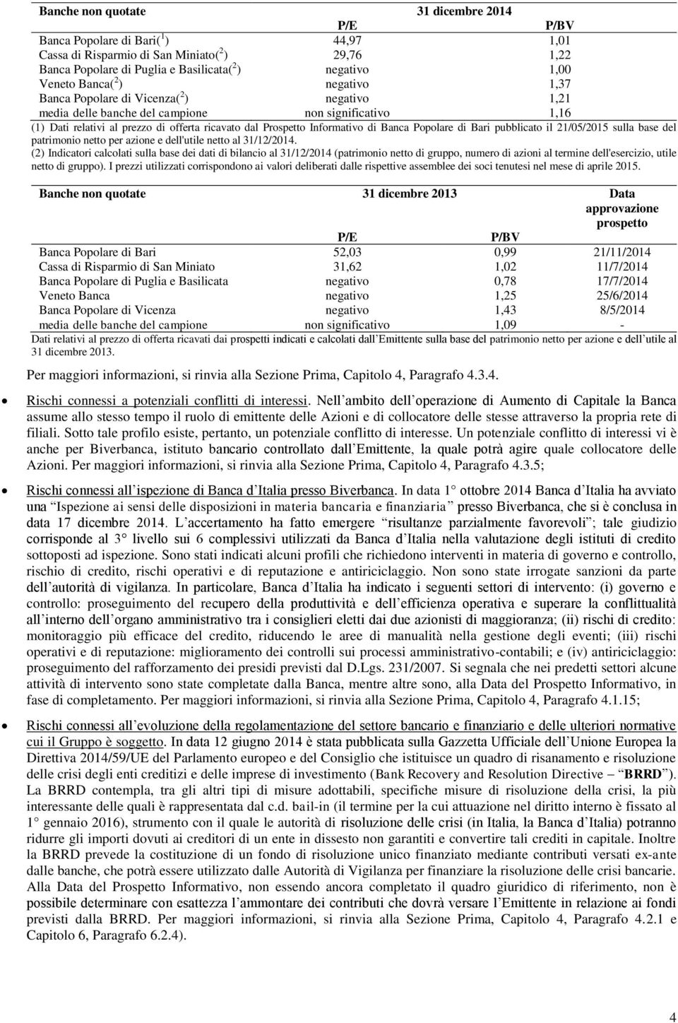 di Banca Popolare di Bari pubblicato il 21/05/2015 sulla base del patrimonio netto per azione e dell'utile netto al 31/12/2014.