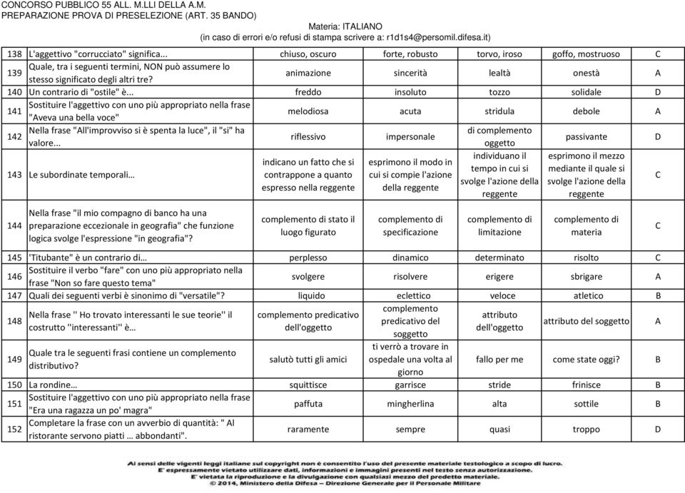 animazione sincerità lealtà onestà 140 Un contrario di "ostile" è.