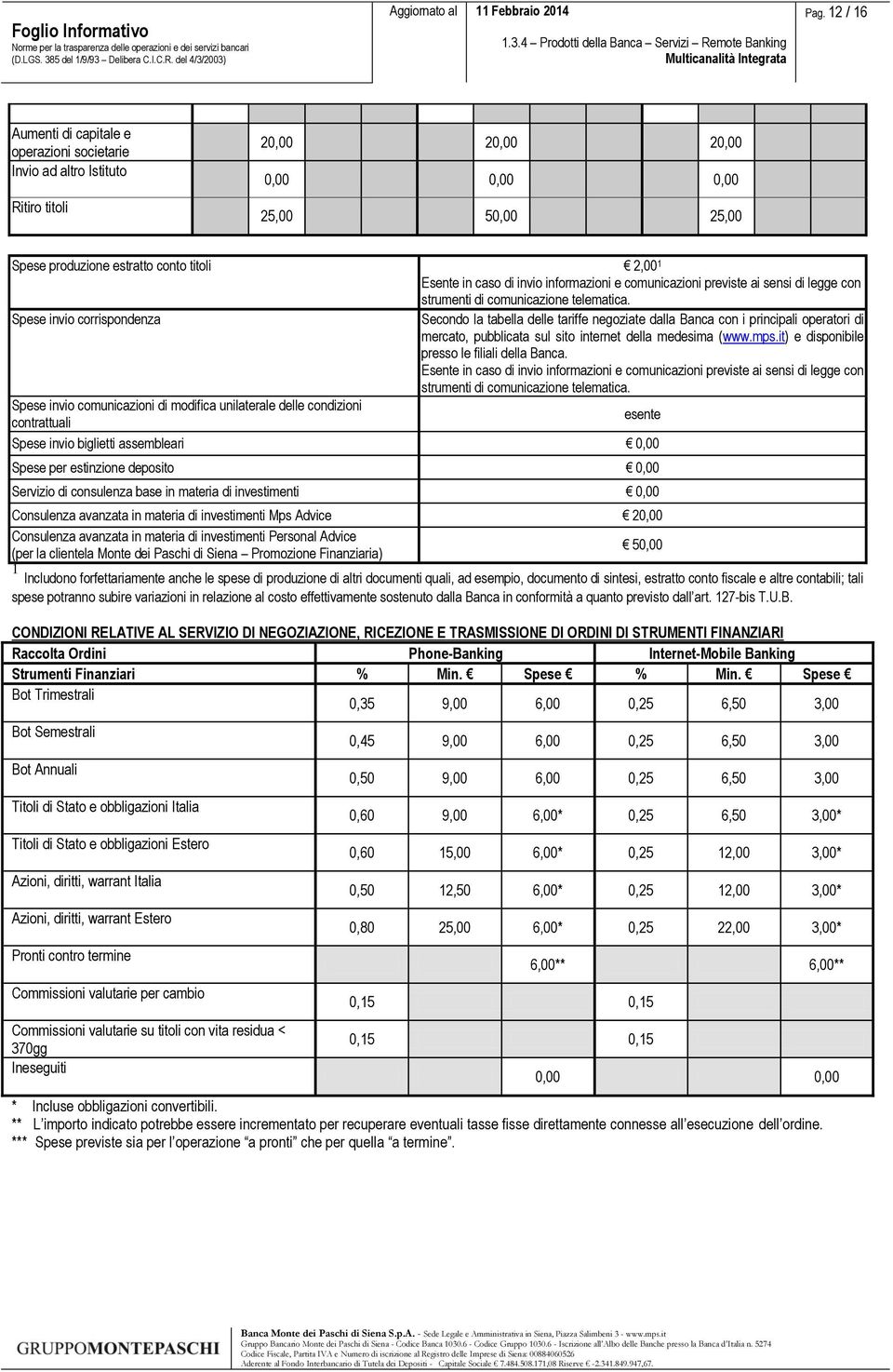 Spese invio corrispondenza Secondo la tabella delle tariffe negoziate dalla Banca con i principali operatori di mercato, pubblicata sul sito internet della medesima (www.mps.