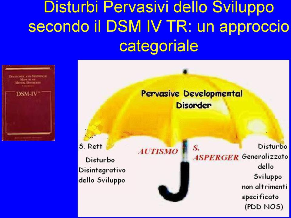 secondo il DSM IV