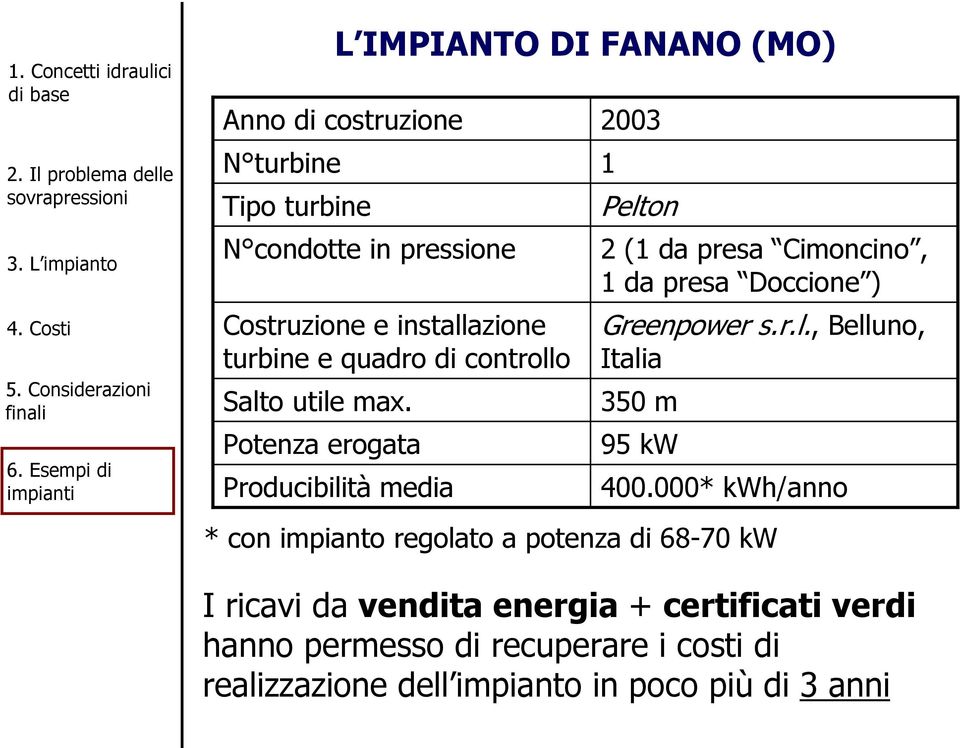 Potenza erogata L IMPIANTO DI FANANO (MO) Producibilità media 2003 1 Pelton 2 (1 da presa Cimoncino, 1 da presa Doccione )